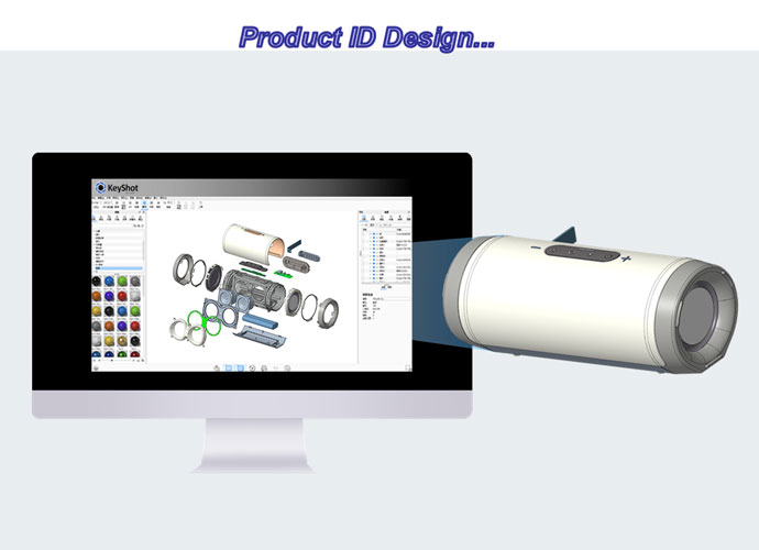 Product ID Design...